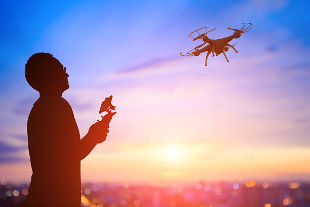 How to Find the Right Drone